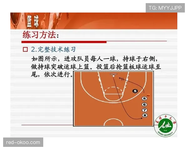 持球突破规则解析：如何合法运球过人？