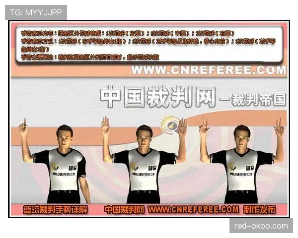 球队犯规累计规则是什么意思？如何影响比赛判罚？