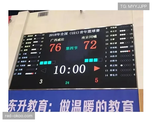 篮球比分计算规则讲解：如何正确统计分数