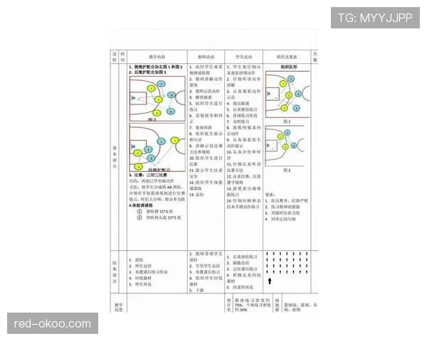 详细解读篮球比赛中犯规次数限制规则及累计犯规罚下标准