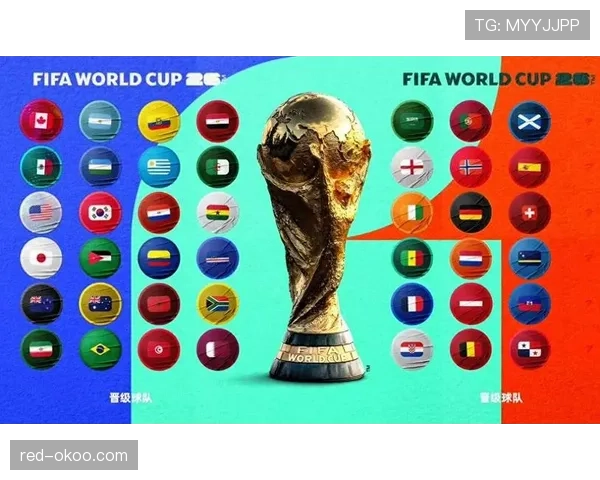2026世界杯最佳第三名有几个晋级名额